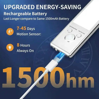 💡Rechargeable Motion Sensor Under Cabinet Lights