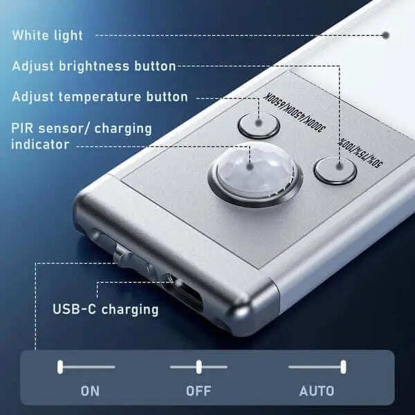 💡Rechargeable Motion Sensor Under Cabinet Lights