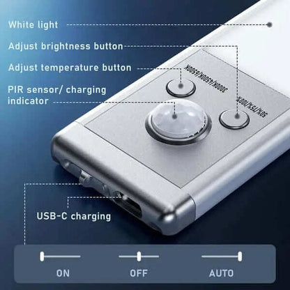 💡Rechargeable Motion Sensor Under Cabinet Lights