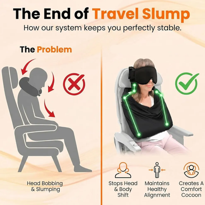 3-in-1 Airplane Sleep Support System – Travel Comfort Set