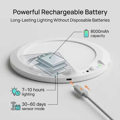 💡Motion-activated light